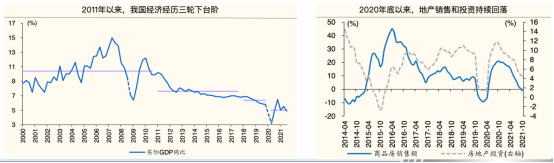 金石财策“變遷時代大類資産配置策略與投資建議”專題分享在重慶舉行