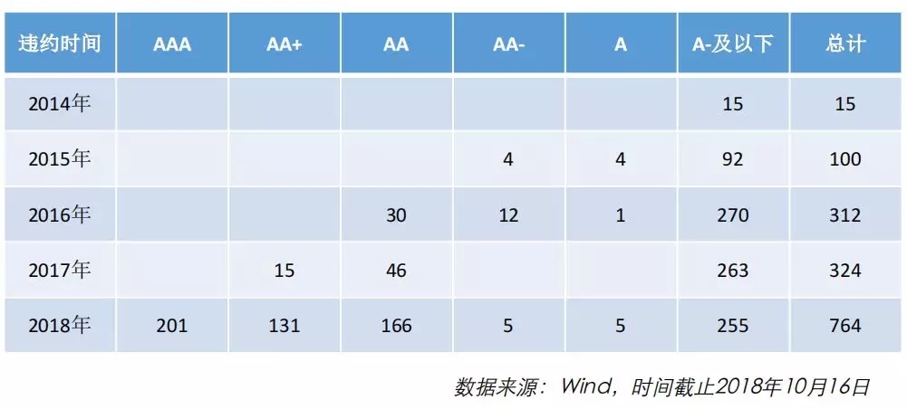 低(dī)收益時代來了，你的錢(qián)該往哪兒投？（上(shàng)）