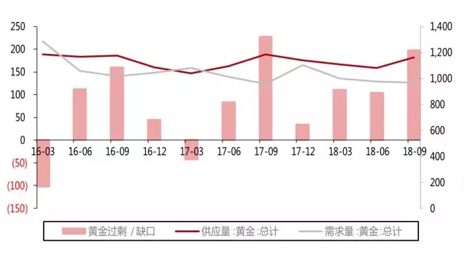 低(dī)收益時代來了，你的錢(qián)該往哪兒投？（下(xià)）