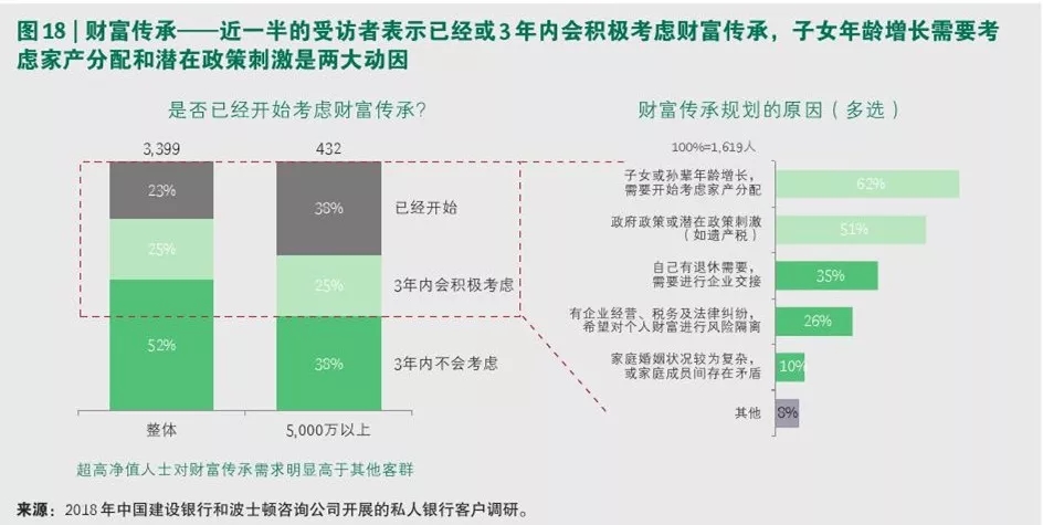 大咖分享：真正的豪門(mén)傳承，不容錯(cuò)過的智慧