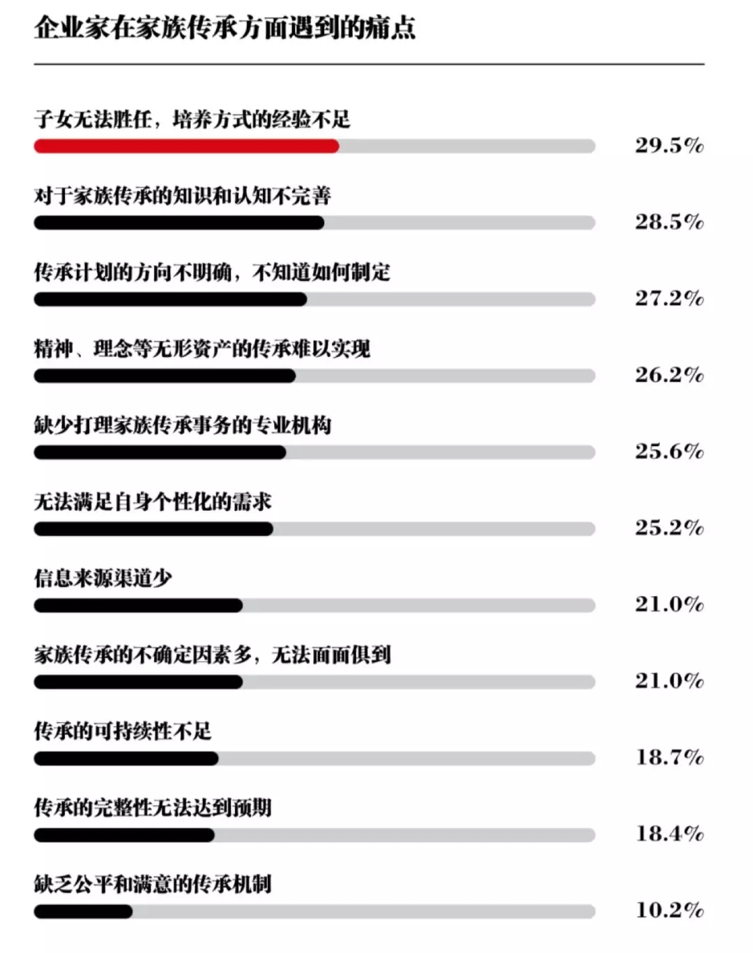 大咖分享：真正的豪門(mén)傳承，不容錯(cuò)過的智慧