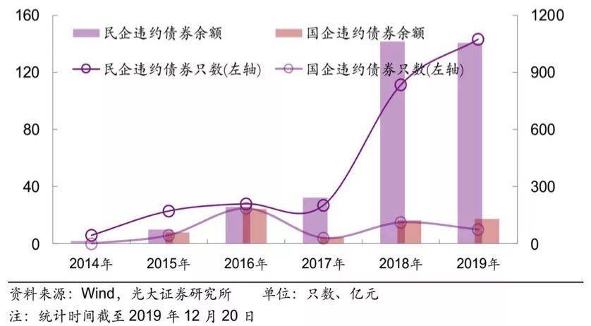 守正出奇：當下(xià)固定收益類資産配置的五個(gè)思考 